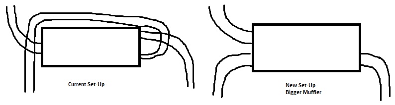Exhaust Set Up.jpg