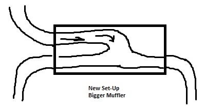 Exhaust Set Up2.jpg