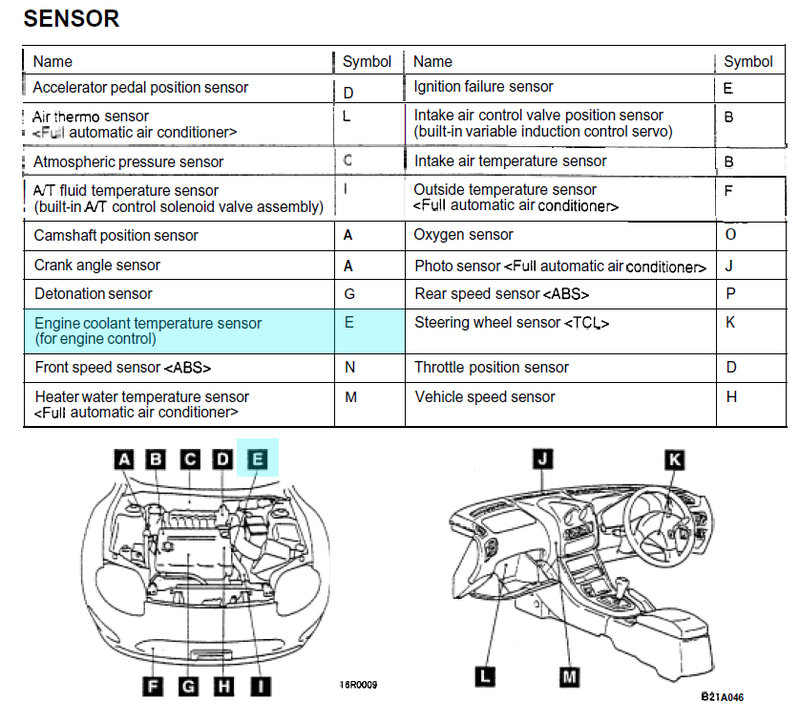 Engine coolant temp sensor 01.jpg