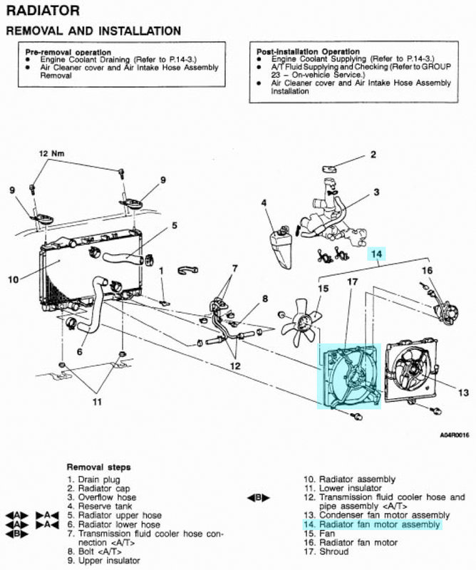 Radiator fan 01.jpg