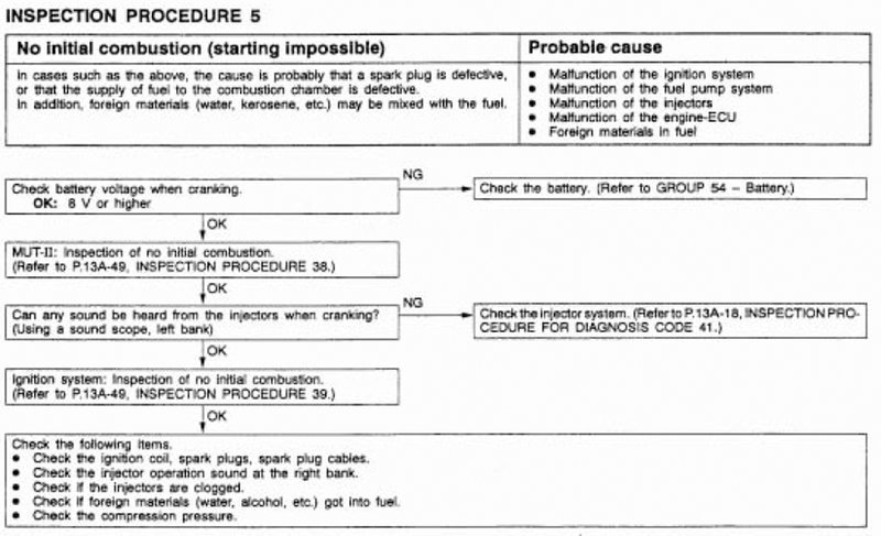Engine No Initial Combustion.jpg
