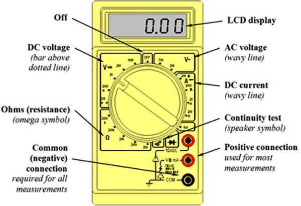 multimeter.jpg