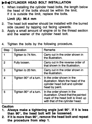 Workshop - Head Bolts.jpg